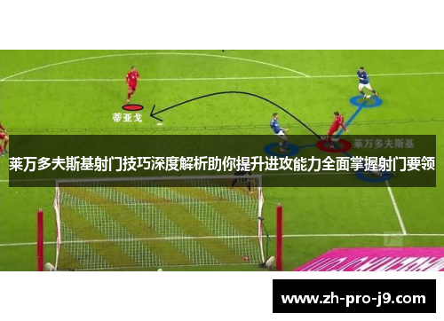莱万多夫斯基射门技巧深度解析助你提升进攻能力全面掌握射门要领