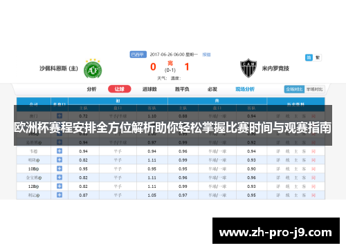 欧洲杯赛程安排全方位解析助你轻松掌握比赛时间与观赛指南