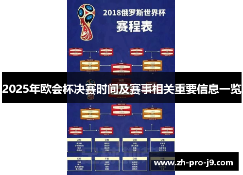 2025年欧会杯决赛时间及赛事相关重要信息一览