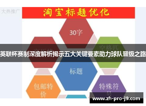 英联杯赛制深度解析揭示五大关键要素助力球队晋级之路
