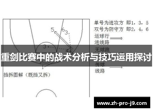 重剑比赛中的战术分析与技巧运用探讨