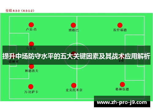 提升中场防守水平的五大关键因素及其战术应用解析