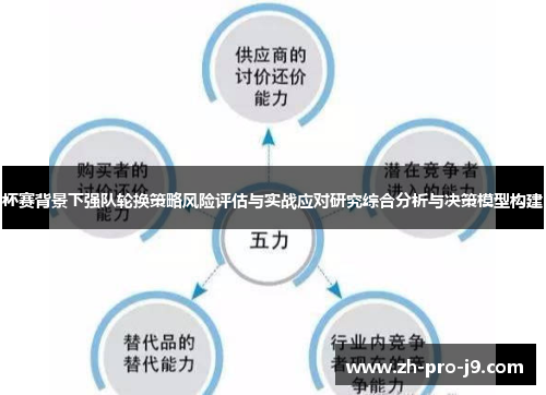 杯赛背景下强队轮换策略风险评估与实战应对研究综合分析与决策模型构建