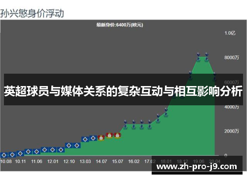 英超球员与媒体关系的复杂互动与相互影响分析