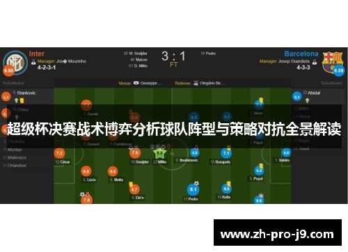 超级杯决赛战术博弈分析球队阵型与策略对抗全景解读